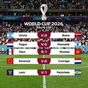 World Cup 2026: Vòng 1/16 bùng nổ, lộ diện những cặp đấu kinh điển